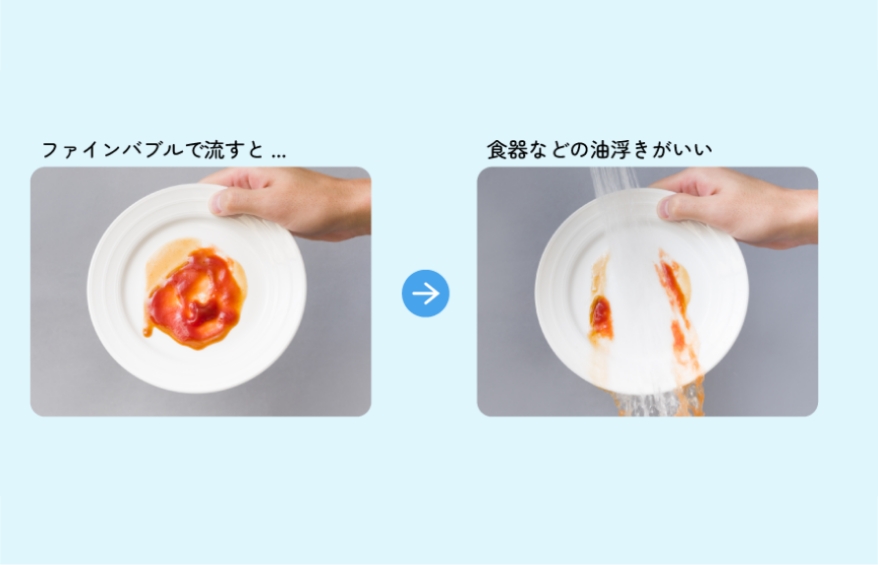 洗浄効果